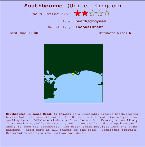 Southbourne Locatiekaart en surfstrandinformatie