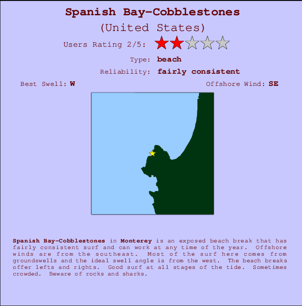 Spanish Bay-Cobblestones Locatiekaart en surfstrandinformatie