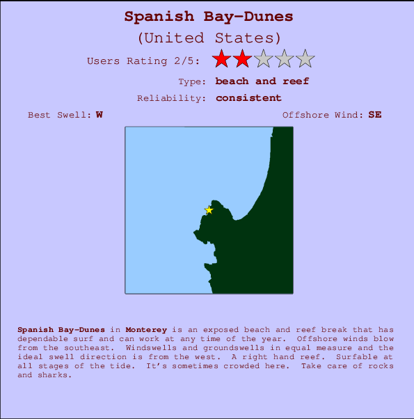 Spanish Bay-Dunes Locatiekaart en surfstrandinformatie