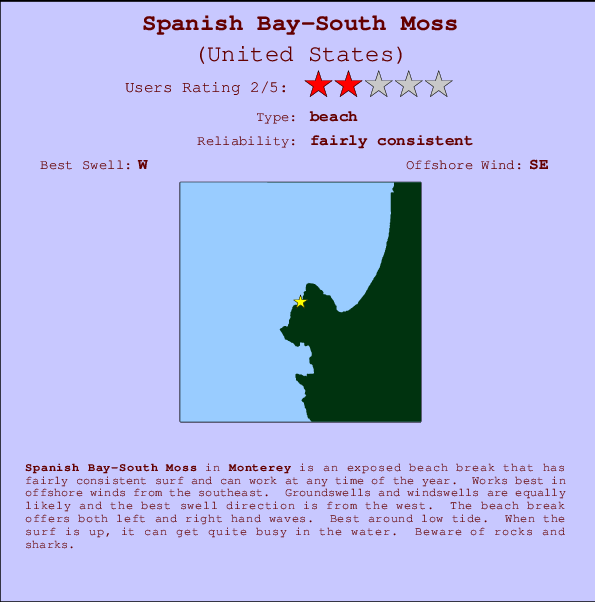 Spanish Bay-South Moss Locatiekaart en surfstrandinformatie