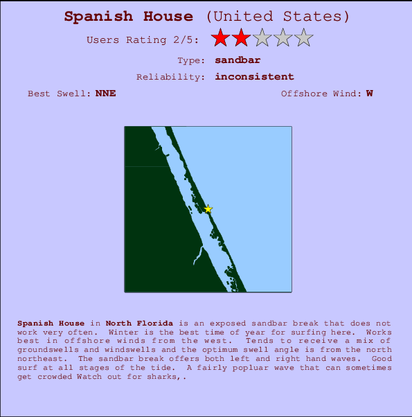Spanish House Locatiekaart en surfstrandinformatie