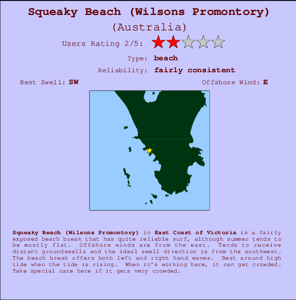 Squeaky Beach (Wilsons Promontory) Locatiekaart en surfstrandinformatie