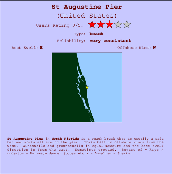 St Augustine Pier Locatiekaart en surfstrandinformatie