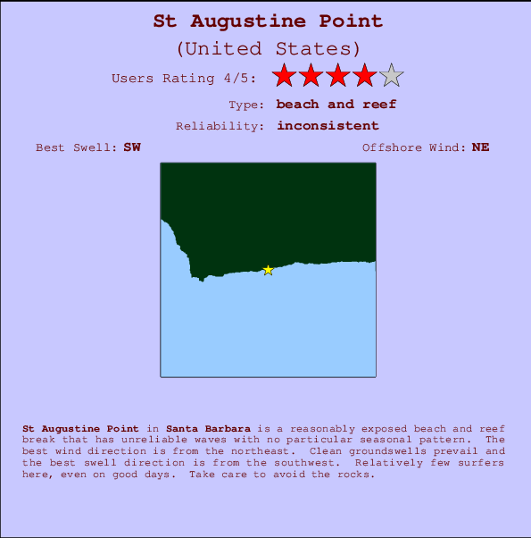 St Augustine Point Locatiekaart en surfstrandinformatie
