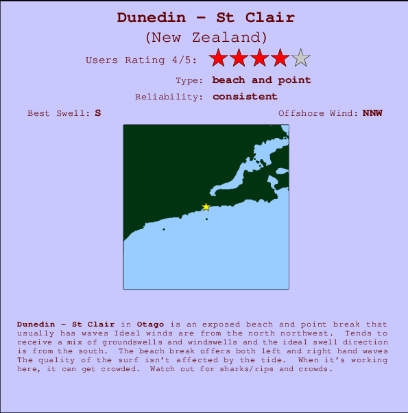 Dunedin - St Clair Locatiekaart en surfstrandinformatie