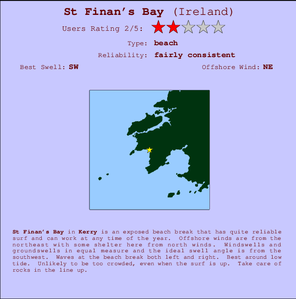 St Finan's Bay Locatiekaart en surfstrandinformatie