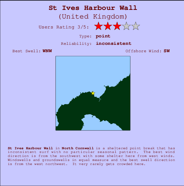 St Ives Harbour Wall Locatiekaart en surfstrandinformatie