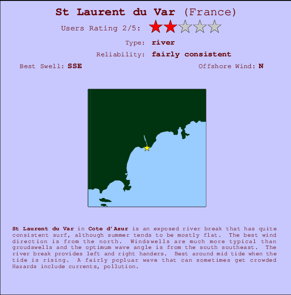 St Laurent du Var Locatiekaart en surfstrandinformatie