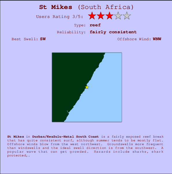 St Mikes Locatiekaart en surfstrandinformatie