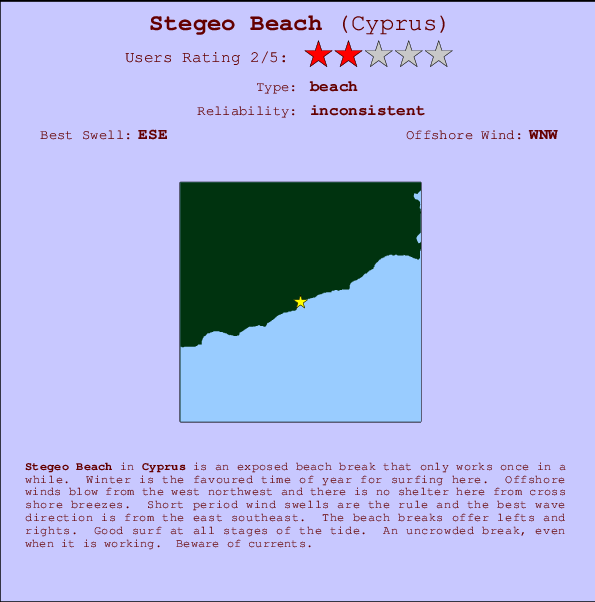 Stegeo Beach Locatiekaart en surfstrandinformatie