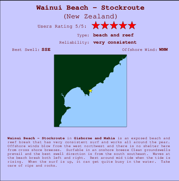 Wainui Beach - Stockroute Locatiekaart en surfstrandinformatie