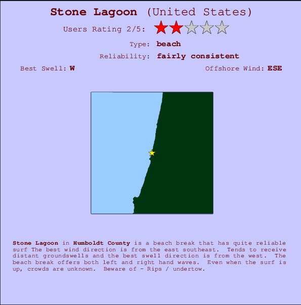 Stone Lagoon Locatiekaart en surfstrandinformatie