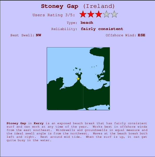 Stoney Gap Locatiekaart en surfstrandinformatie