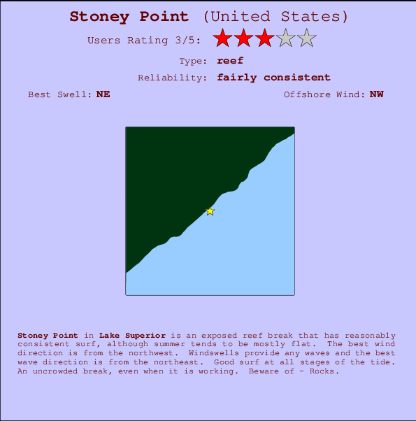Stoney Point Locatiekaart en surfstrandinformatie
