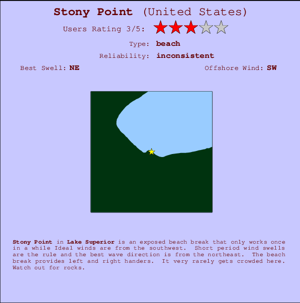 Stony Point Locatiekaart en surfstrandinformatie