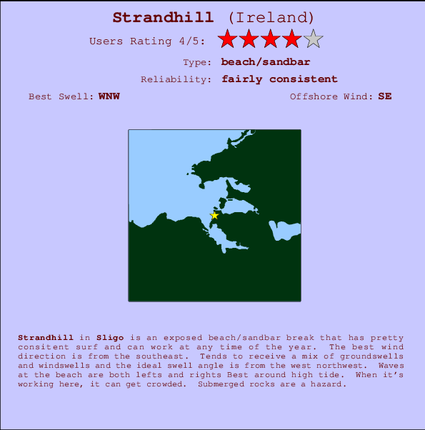Strandhill Locatiekaart en surfstrandinformatie
