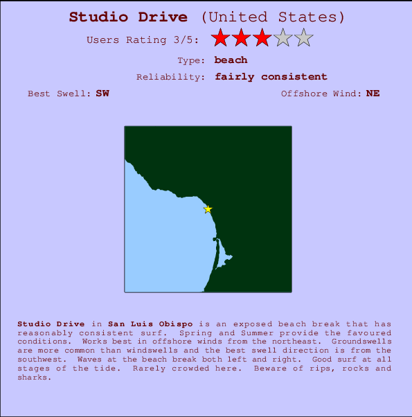 Studio Drive Locatiekaart en surfstrandinformatie