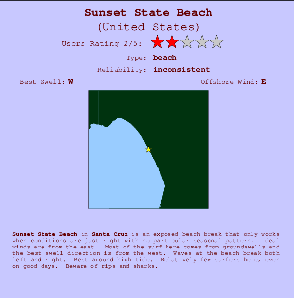 Sunset State Beach Locatiekaart en surfstrandinformatie