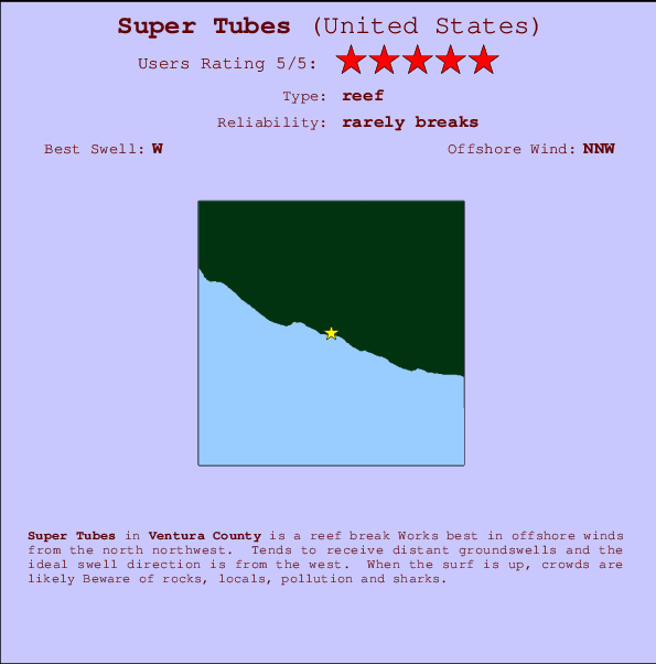 Super Tubes Locatiekaart en surfstrandinformatie