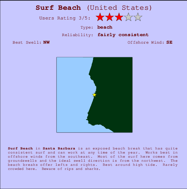 Surf Beach Locatiekaart en surfstrandinformatie