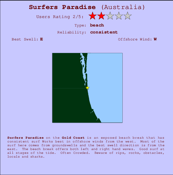 Surfers Paradise Locatiekaart en surfstrandinformatie
