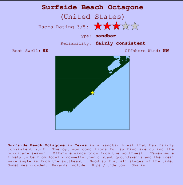 Surfside Beach Octagone Locatiekaart en surfstrandinformatie