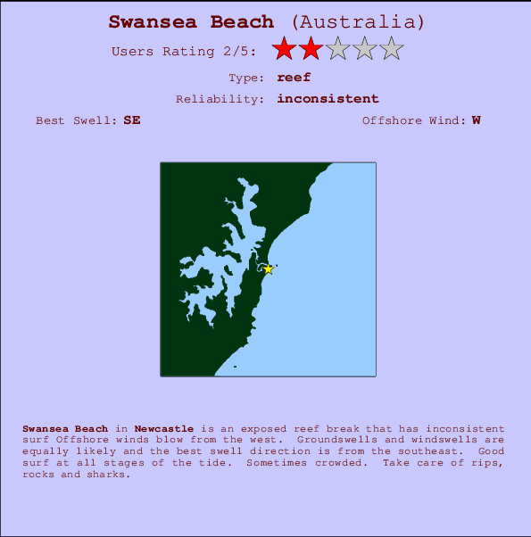 Swansea Beach Locatiekaart en surfstrandinformatie