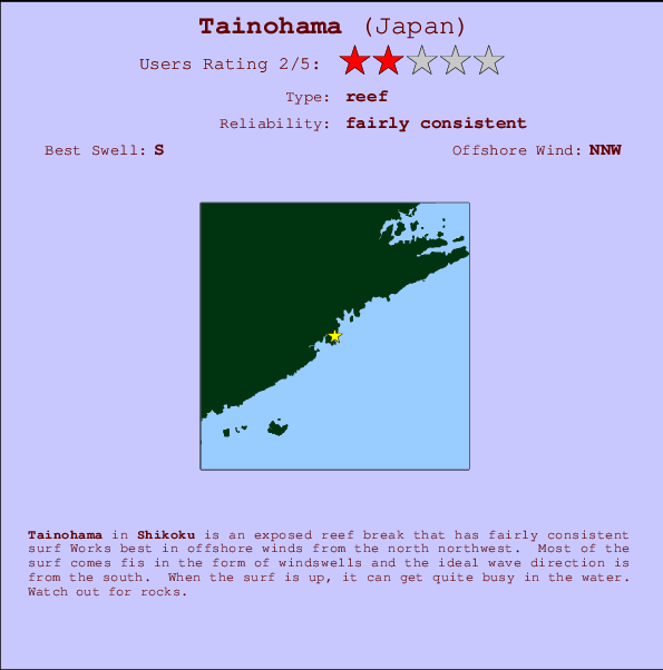 Tainohama Locatiekaart en surfstrandinformatie