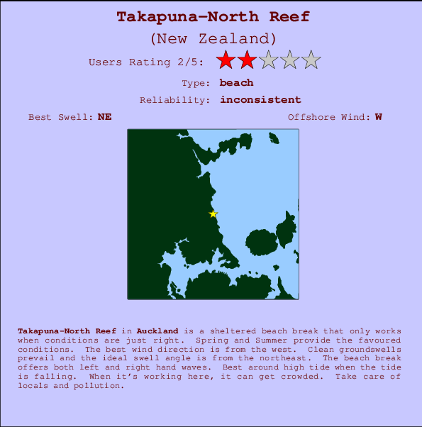 Takapuna-North Reef Locatiekaart en surfstrandinformatie