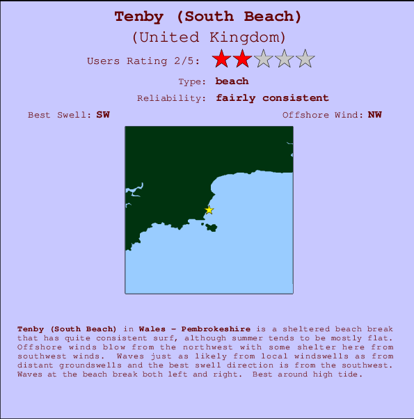 Tenby (South Beach) Locatiekaart en surfstrandinformatie