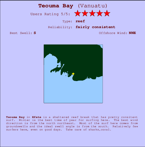 Teouma Bay Locatiekaart en surfstrandinformatie