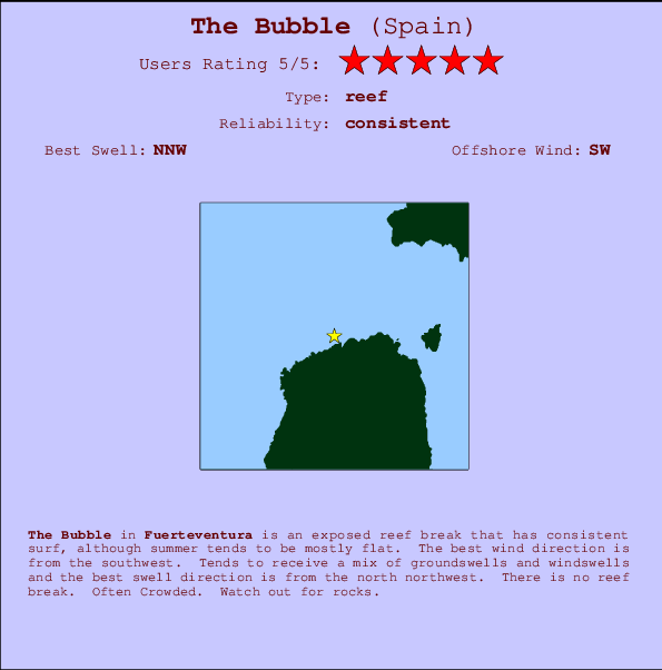 The Bubble Locatiekaart en surfstrandinformatie