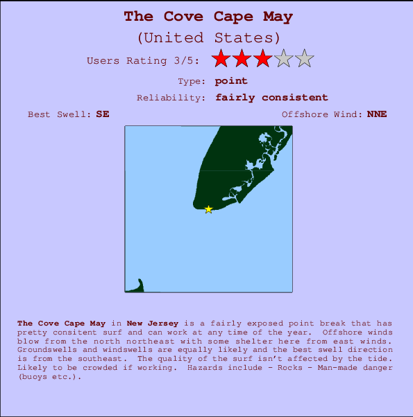 The Cove Cape May Locatiekaart en surfstrandinformatie