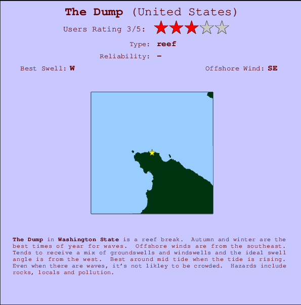 The Dump Locatiekaart en surfstrandinformatie