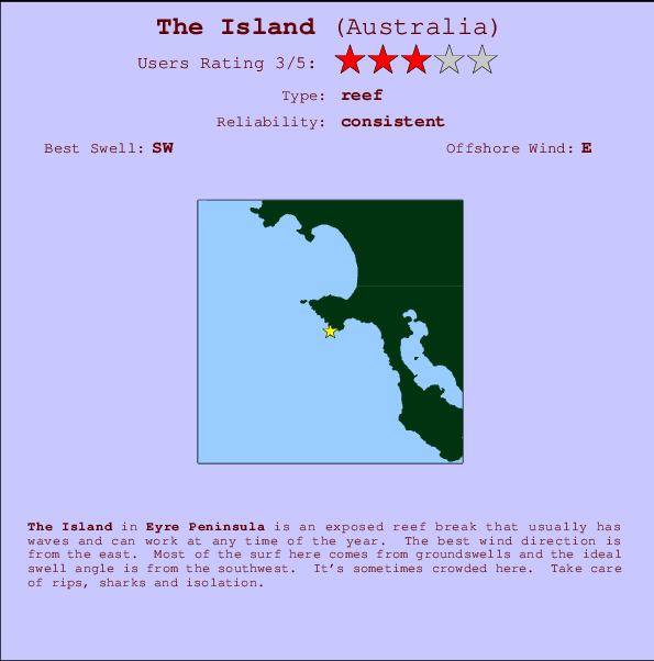 The Island Locatiekaart en surfstrandinformatie