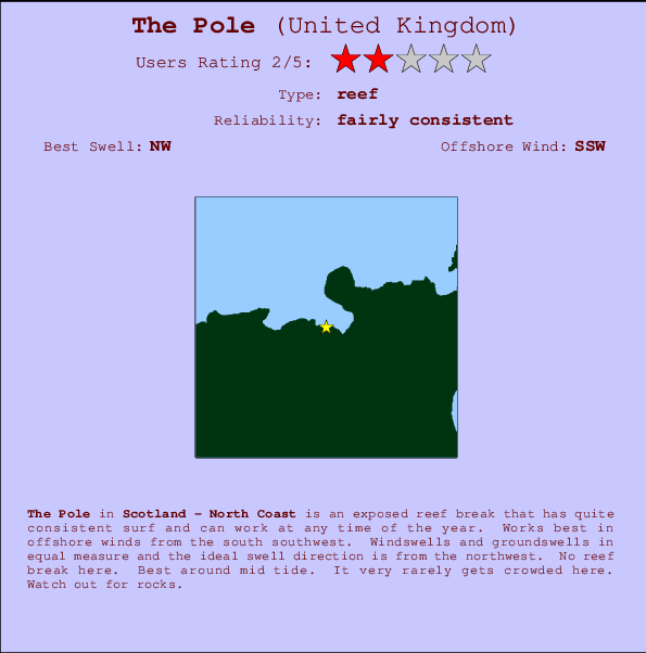 The Pole Locatiekaart en surfstrandinformatie