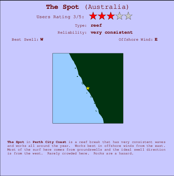 The Spot Locatiekaart en surfstrandinformatie