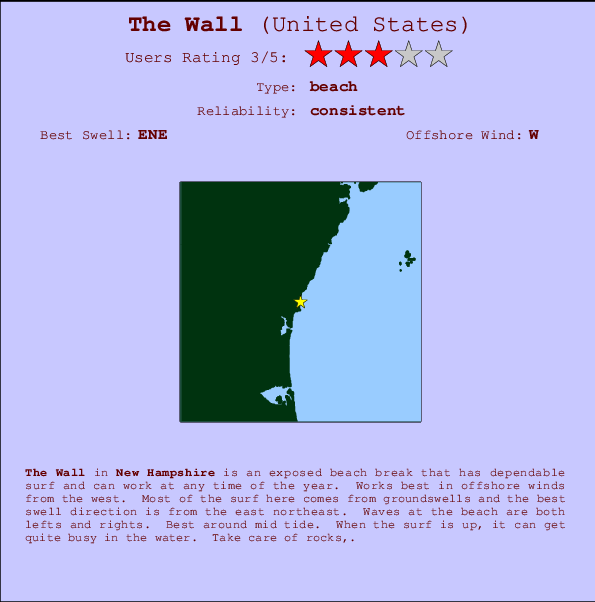 The Wall Locatiekaart en surfstrandinformatie