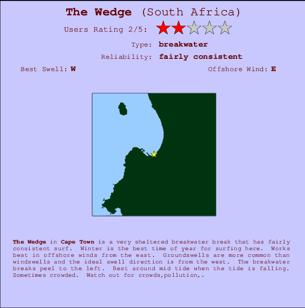 The Wedge Locatiekaart en surfstrandinformatie