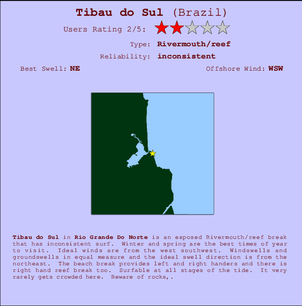 Tibau do Sul Locatiekaart en surfstrandinformatie