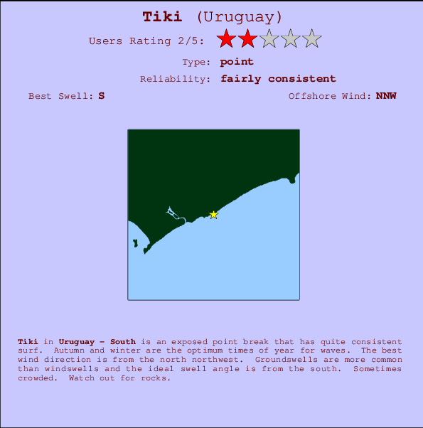 Tiki Locatiekaart en surfstrandinformatie