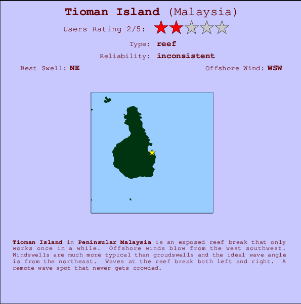 Tioman Island Locatiekaart en surfstrandinformatie