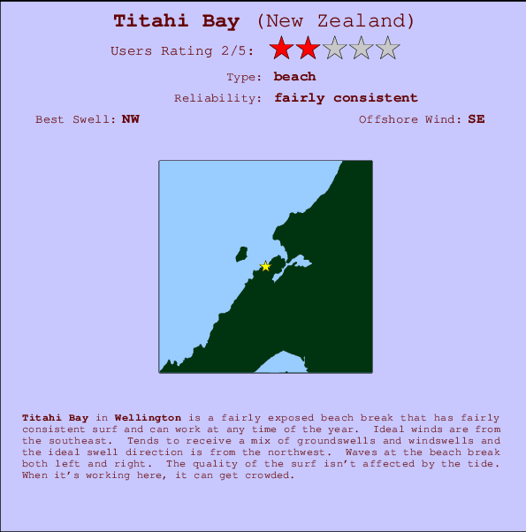 Titahi Bay Locatiekaart en surfstrandinformatie