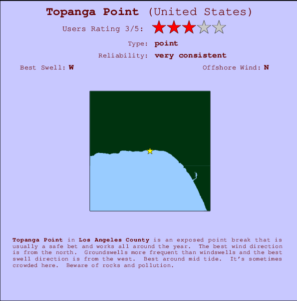 Topanga Point Locatiekaart en surfstrandinformatie