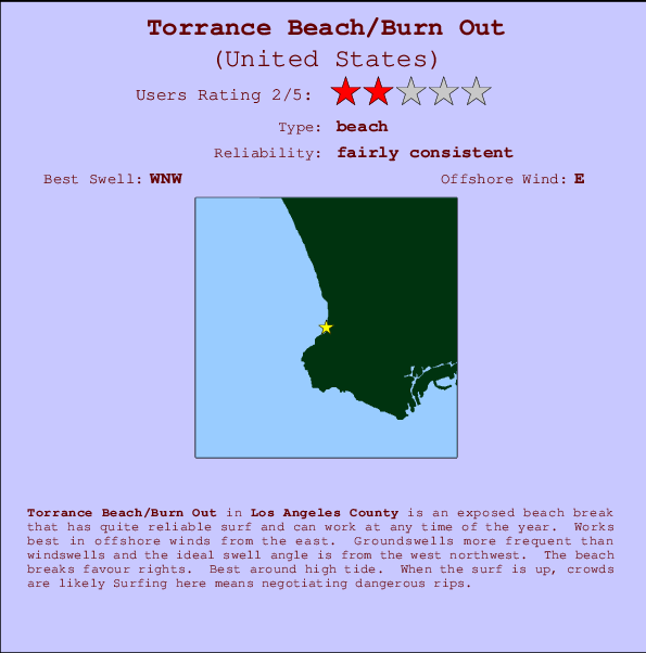 Torrance Beach/Burn Out Locatiekaart en surfstrandinformatie