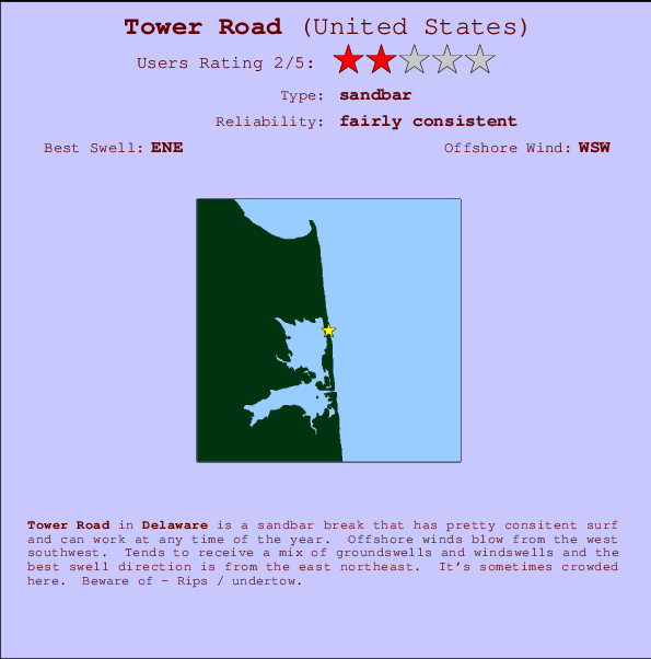 Tower Road Locatiekaart en surfstrandinformatie