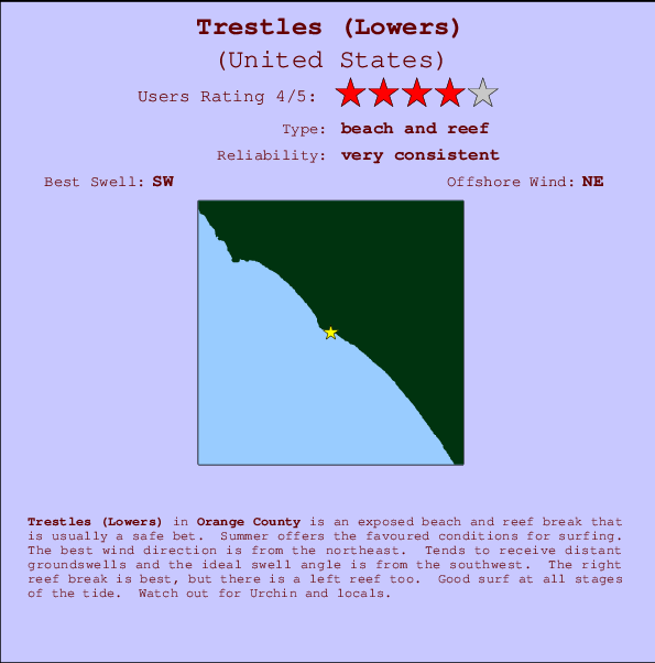 Trestles (Lowers) Locatiekaart en surfstrandinformatie