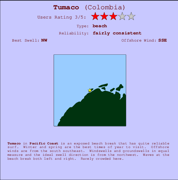 Tumaco Locatiekaart en surfstrandinformatie