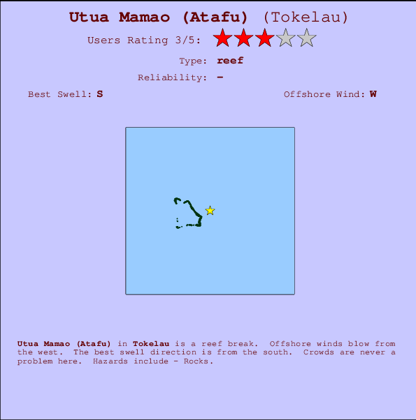 Utua Mamao (Atafu) Locatiekaart en surfstrandinformatie