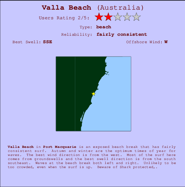 Valla Beach Locatiekaart en surfstrandinformatie